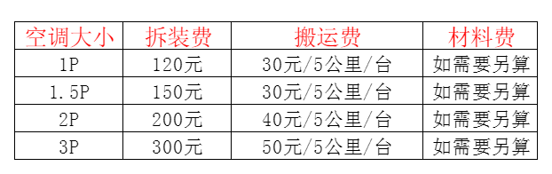 二道空调移机及费用电话在哪里找